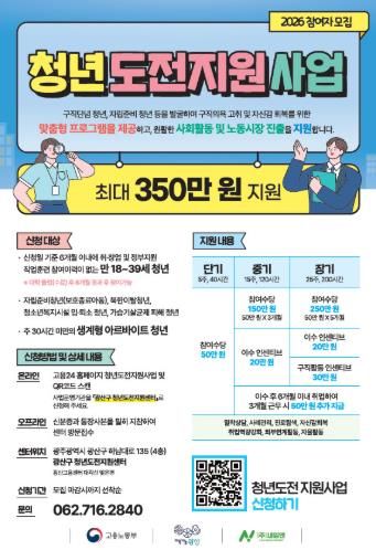 광산구, 청년도전지원사업 참여자 모집
