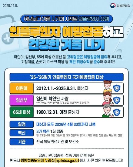2025-2026절기 인플루엔자 예방접종 안내문