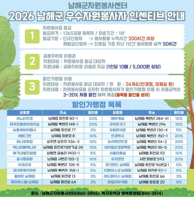 남해군자원봉사센터 우수자원봉사자 인센티브 '할인가맹점 4개소' 추가 확대