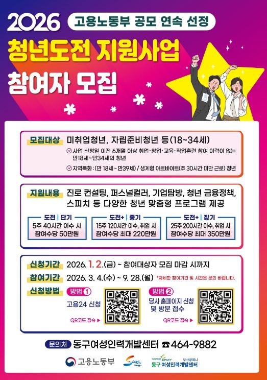 ‘2026년 청년도전지원사업’ 참여자 모집
