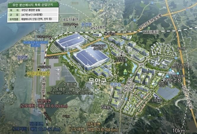 무안군 반도체 공장(FAB) 유치 개념도