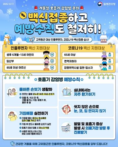 인플루엔자 예방접종 포스터