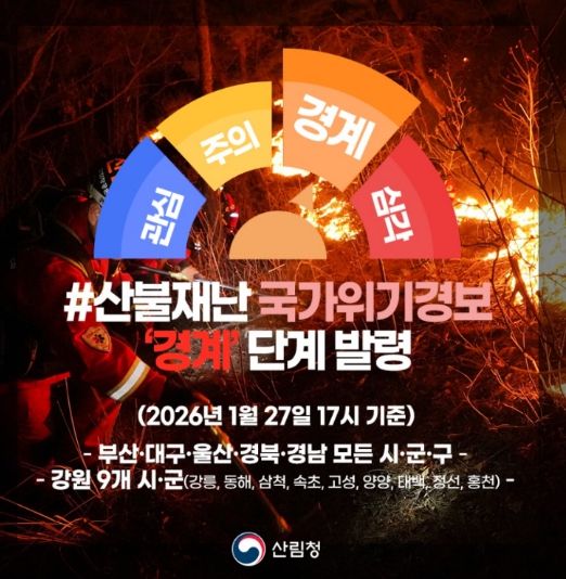 부산 동구, 산불재난 국가위기경보 ‘경계’ 단계에 대비 태세 강화