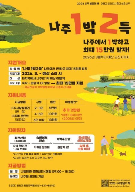 ‘나주 1박 2득’ 포스터.(사진 제공-나주시)