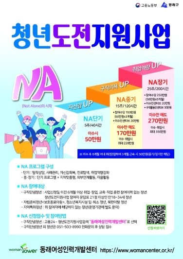 부산 동래구, 2026년 청년 도전 지원 사업 참여자 모집