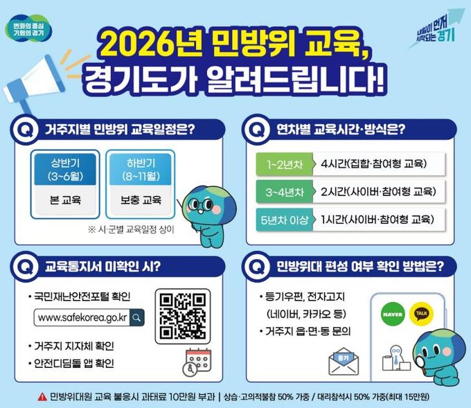 2026년 민방위 교육(경기도가 알려드립니다)