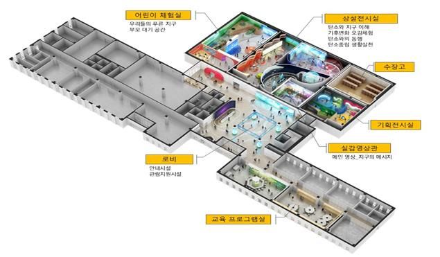 탄소중립 에듀센터 내부 구성 안