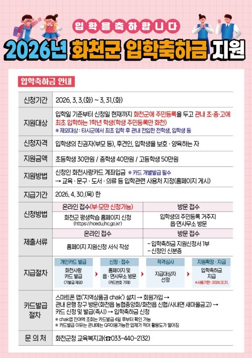2026년 화천군 입학축하금 지원 안내문