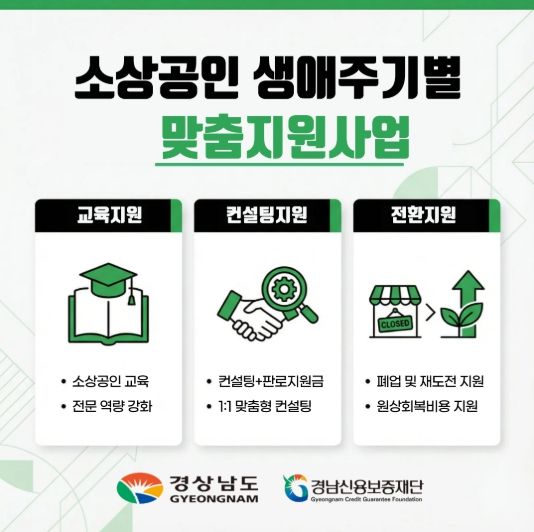 소상공인생애주기별맞춤지원사업홍보배너