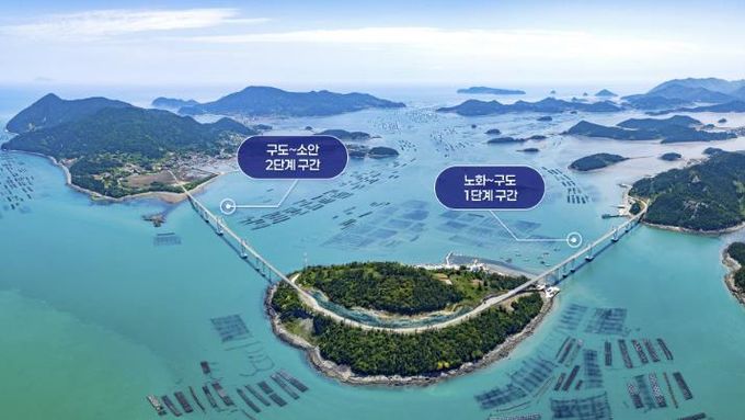 완도군, 지방 소멸 대응 기금 사업 중 하나인 완도군 청년 공공 임대주택 건설 조감도