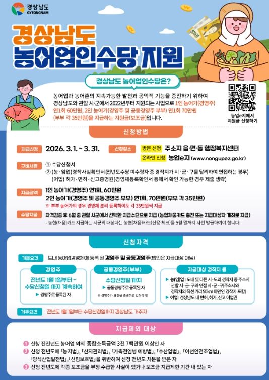 1. 2026년 농어업인수당 지원신청 홍보 포스터