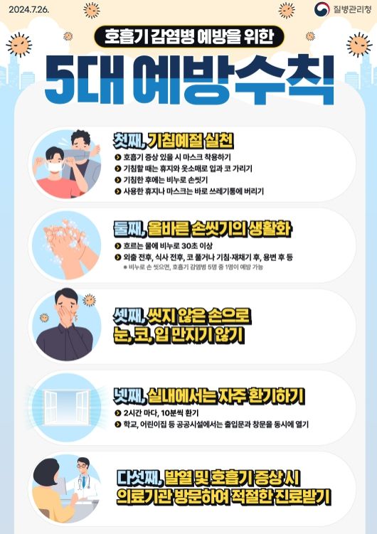 어린이집·학교 등 위생관리·예방수칙 준수 강조