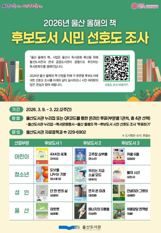 울산도서관, 2026년 울산 올해의 책 시민 선호도 조사