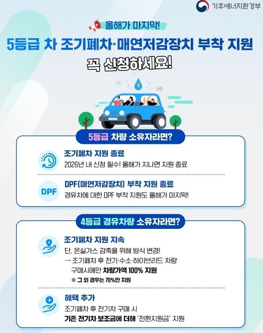 건설기계 엔진교체·전동화 개조 지원사업 추진