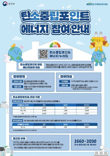 탄소중립포인트제 신규 참여자 모집
