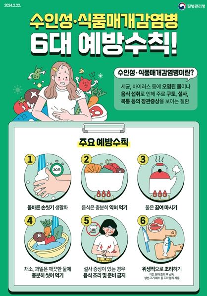수인성·식품매개감염병 6대 예방수칙 포스터