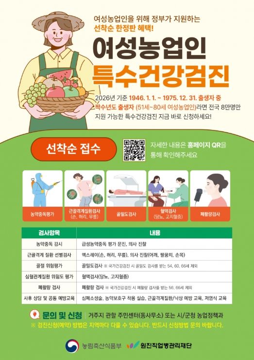 ‘여성농업인 특수건강검진 지원사업’추진