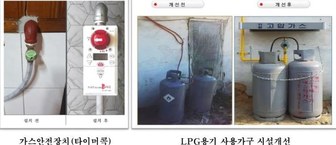26년 가스안전장치 및 LPG용기 사용가구 시설개선 사업 신청 안내