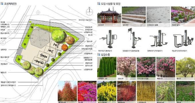 울주군, 두동면 공한지에 녹지공간 조성