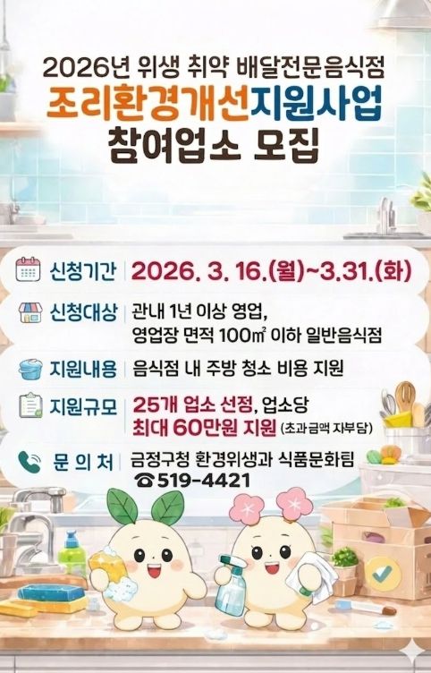 위생 취약 배달전문음식점 조리환경개선 지원사업 실시