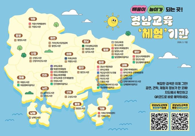 “이번 주말, 아이와 뭐하지?” 2026. 경남교육청 직속기관 주말 체험프로그램 '풍성’