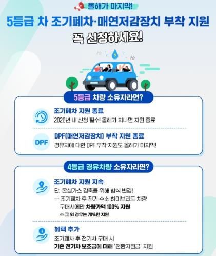 운행차 배출가스 저감사업 홍보물