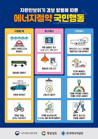 에너지절약국민행동홍보이미지