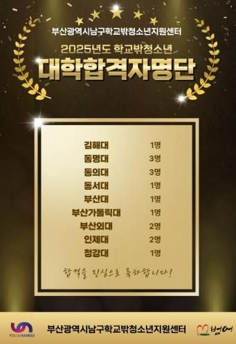 부산 남구꿈드림센터, 학교밖청소년 15명 대학 진학 쾌거