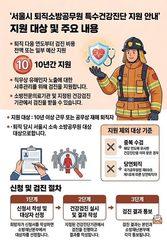 퇴직소방공무원 특수건강진단 지원 안내 포스터