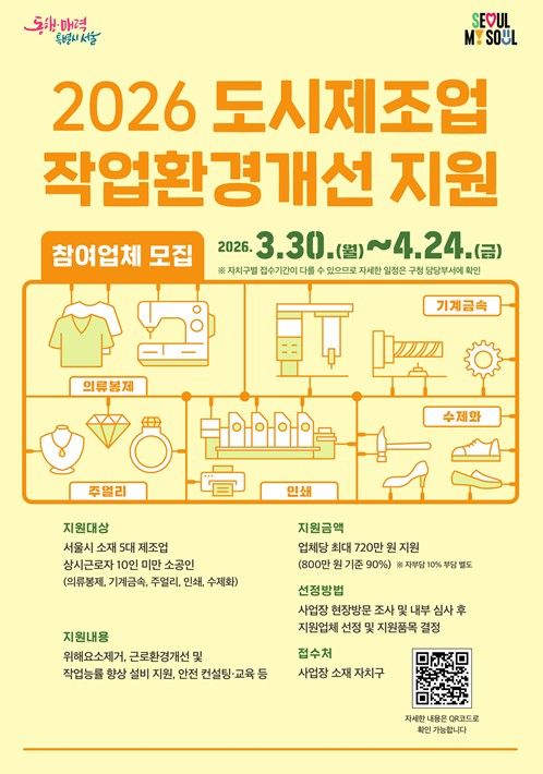 2026년 도시제조업 작업환경 개선 모집 포스터