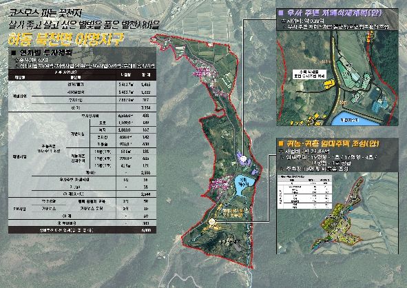 농촌공간정비사업 계획도